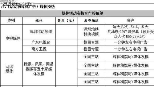 拍卖公司为何要求预收费 保险与服务的底层逻辑